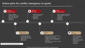 Action Plan For Cardiac Emergency In Sports