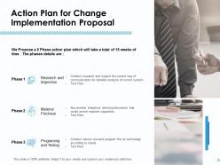 Action plan for change implementation proposal ppt powerpoint icon