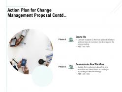 Action Plan For Change Management Proposal Contd Communicate Ppt File