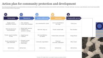 Action Plan For Community Protection And Development