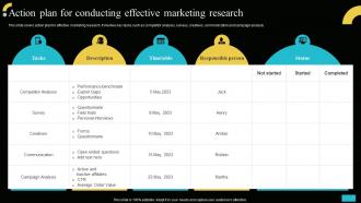 Action Plan For Conducting Effective Marketing Research Implementing MIS To Increase Sales MKT SS V