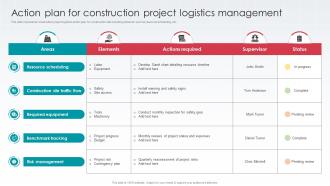 Action Plan For Construction Project Logistics Management