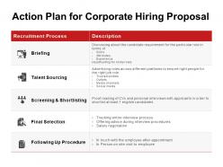 Action plan for corporate hiring proposal ppt powerpoint presentation icon template