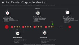 Action Plan For Corporate Meeting