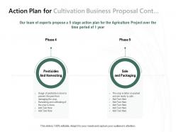 Action plan for cultivation business proposal cont ppt powerpoint presentation layouts templates