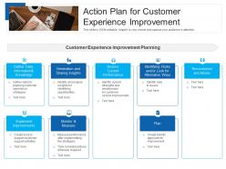 Action Plan For Customer Experience Improvement