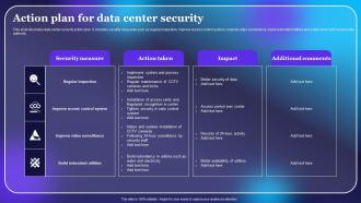 Action Plan For Data Center Security
