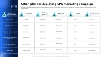 Action Plan For Deploying CPA Introduction To CPA Marketing And Its Networks
