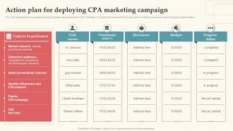 Action Plan For Deploying CPA Marketing Campaign Complete Guide For Deploying CPA Ppt Ideas