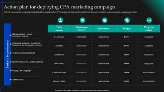 Action Plan For Deploying CPA Marketing Implementation MKT SS V