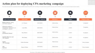Action Plan For Deploying CPA Marketing Implementing CPA Marketing To Enhance Mkt SS V