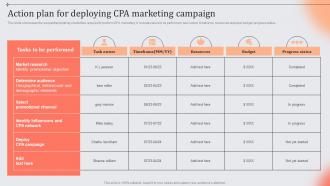 Action Plan For Deploying Role And Importance Of CPA In Digital Marketing