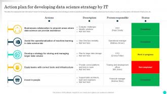 Action Plan For Developing Data Science Strategy By IT