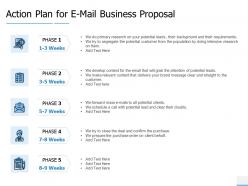 Action Plan For E Mail Business Proposal Mails Ppt Powerpoint Presentation Slides
