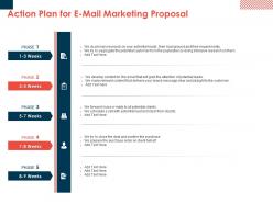 Action plan for e mail marketing proposal ppt powerpoint presentation styles outline