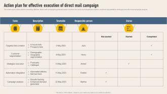 Action Plan For Effective Execution Implementing Direct Mail Strategy To Enhance Lead Generation