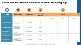 Action Plan For Effective Execution Of Campaign Direct Mail Marketing To Attract Qualified Leads