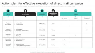 Action Plan For Effective Execution Of Direct Mail Campaign Effective Demand Generation