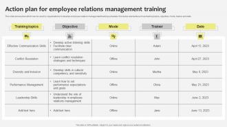 Action Plan For Employee Industrial Relations In Human Resource Management