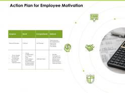 Action plan for employee motivation comprehend ppt powerpoint presentation diagram