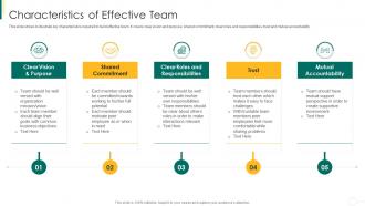Action plan for enhancing team capabilities characteristics of effective team