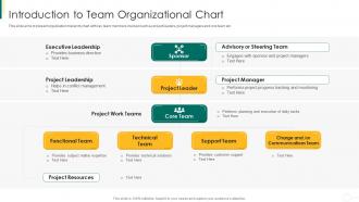 Action plan for enhancing team capabilities introduction to team organizational chart
