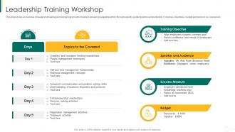 Action plan for enhancing team capabilities leadership training workshop