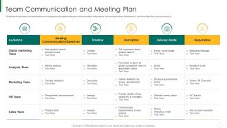 Action plan for enhancing team capabilities team communication and meeting plan