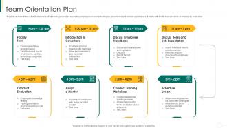 Action plan for enhancing team capabilities team orientation plan
