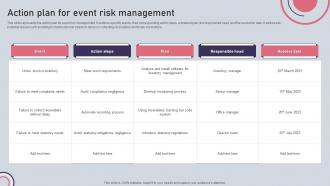 Action Plan For Event Risk Management