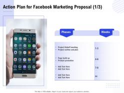 Action plan for facebook marketing proposal ppt powerpoint presentation infographics file formats
