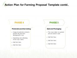 Action plan for farming proposal template contd ppt powerpoint templates