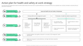 Action Plan For Health And Safety At Work Strategy