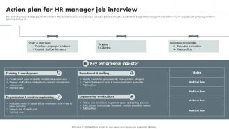 Action Plan For Hr Manager Job Interview