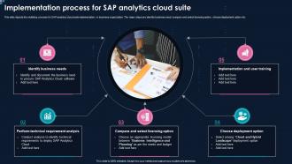 Action Plan For Implementing BI Implementation Process For Sap Analytics Cloud Suite