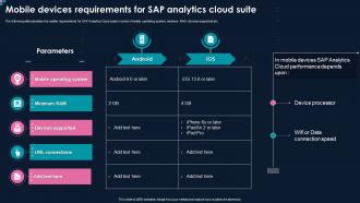 Action Plan For Implementing BI Mobile Devices Requirements For SAP Analytics Cloud Suite