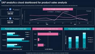 Action Plan For Implementing BI SAP Analytics Cloud Dashboard For Product Sales Analysis