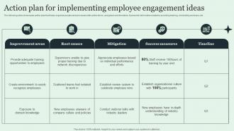 Action Plan For Implementing Employee Engagement Ideas
