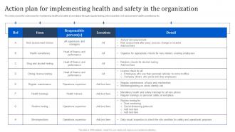 Action Plan For Implementing Health And Safety In The Manpower Optimization Methods