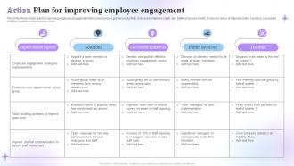 Action Plan For Improving Employee Engagement