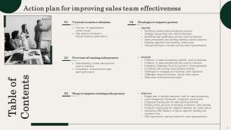 Action Plan For Improving Sales Team Effectiveness Powerpoint Presentation Slides Downloadable Professionally