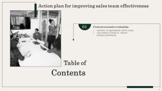 Action Plan For Improving Sales Team Effectiveness Powerpoint Presentation Slides Compatible Professionally