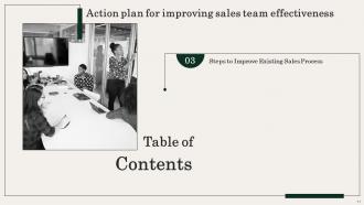 Action Plan For Improving Sales Team Effectiveness Powerpoint Presentation Slides Interactive Professionally