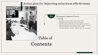 Action Plan For Improving Sales Team Effectiveness Powerpoint Presentation Slides Appealing Professionally