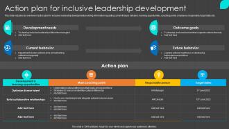 Action Plan For Inclusive Leadership Development Inclusion Program To Enrich Workplace