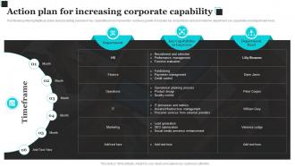 Action Plan For Increasing Corporate Capability