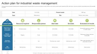 Action Plan For Industrial Waste Management