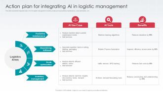 Action Plan For Integrating AI In Logistic Management