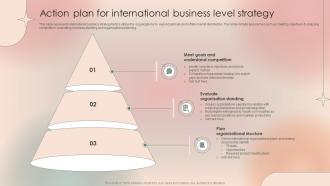 Action Plan For International Business Level Strategy