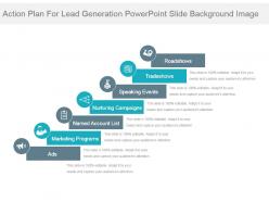 Action plan for lead generation powerpoint slide background image